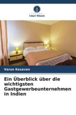 Ein Überblick über die wichtigsten Gastgewerbeunternehmen in Indien