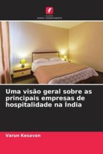 Uma visão geral sobre as principais empresas de hospitalidade na Índia
