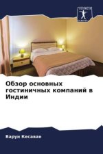 Obzor osnownyh gostinichnyh kompanij w Indii