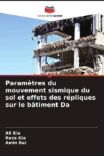 Param?tres du mouvement sismique du sol et effets des répliques sur le bâtiment Da