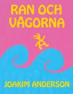 Ran och v?gorna