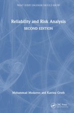 What Every Engineer Should Know About Reliability and Risk Analysis