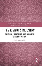 Kibbutz Industry