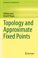 Topology and Approximate Fixed Points