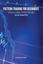 PATTERN TRADING FOR BEGINNERS
