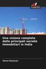 Una visione completa delle principali societ? immobiliari in India