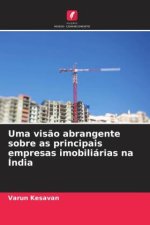 Uma vis?o abrangente sobre as principais empresas imobiliárias na Índia