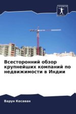 Vsestoronnij obzor krupnejshih kompanij po nedwizhimosti w Indii