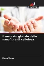 Il mercato globale delle nanofibre di cellulosa