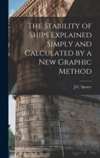 The Stability of Ships Explained Simply and Calculated by a New Graphic Method