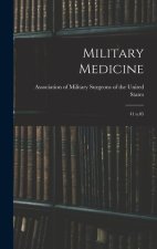 Military Medicine: 41 n.05