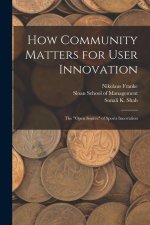 How Community Matters for User Innovation: The open Source of Sports Innovation