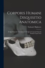 Corporis Humani Disquisitio Anatomica: In Qua Sanguinis Circulationem In Quavis Corporis Particula Plurimis Typis Novis