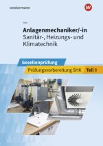 Anlagenmechaniker/-in  Sanitär-, Heizungs- und Klimatechnik