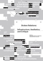 Broken Relations Infrastructure, Aesthetics,And Critique /anglais