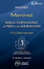 SALUD Y ENFERMEDAD DEL NIÑO Y DEL ADOLESCENTE FUNDAMENTAL