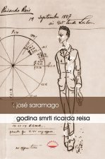 Godina smrti Richarda Reisa