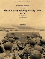 Unit Serial Numbers from the 