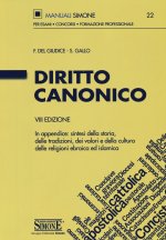 Diritto canonico