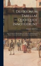 Defixionum Tabellae Quotquot Innotuerunt: Tam in Graecis Orientis Quam in Totius Occidentis Partibus Praeter Atticas in Corpore Inscriptionum Atticaru