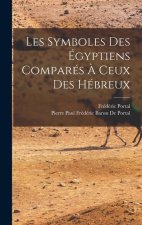 Les Symboles Des Égyptiens Comparés ? Ceux Des Hébreux