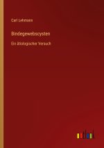 Bindegewebscysten