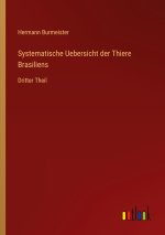 Systematische Uebersicht der Thiere Brasiliens