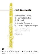Méthode de la technique de touche