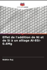 Effet de l'addition de Ni et de Si ? un alliage Al-8Si-0.4Mg