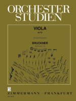 Etudes d'orchestre