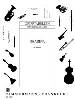 Doigtés pour l'ocarina