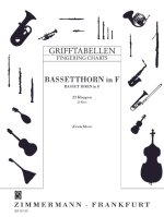 Doigtés pour le cor de basset