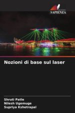 Nozioni di base sul laser