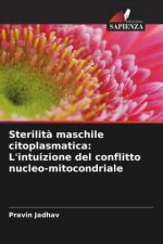 Sterilit? maschile citoplasmatica: L'intuizione del conflitto nucleo-mitocondriale