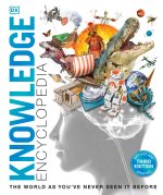 Knowledge Encyclopedia