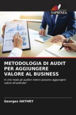 METODOLOGIA DI AUDIT PER AGGIUNGERE VALORE AL BUSINESS
