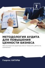 METODOLOGIYa AUDITA DLYa POVYShENIYa CENNOSTI BIZNESA