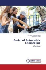 Basics of Automobile Engineering