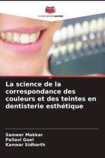 La science de la correspondance des couleurs et des teintes en dentisterie esthétique