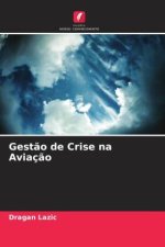 Gestão de Crise na Aviação