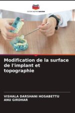Modification de la surface de l'implant et topographie