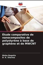 Étude comparative de nanocomposites de polystyrène à base de graphène et de MWCNT