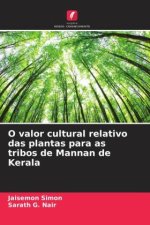 O valor cultural relativo das plantas para as tribos de Mannan de Kerala