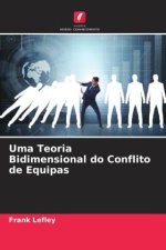 Uma Teoria Bidimensional do Conflito de Equipas
