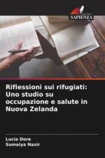 Riflessioni sui rifugiati: Uno studio su occupazione e salute in Nuova Zelanda