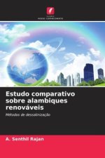 Estudo comparativo sobre alambiques renováveis
