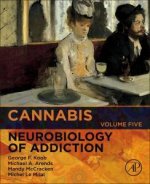 Nicotine and Marijuana