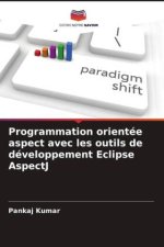 Programmation orientée aspect avec les outils de développement Eclipse AspectJ