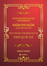 NAGM PER NAGM - NACH VERSGRUPPEN -