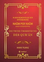 NAGM PER NAGM - NACH VERSGRUPPEN -